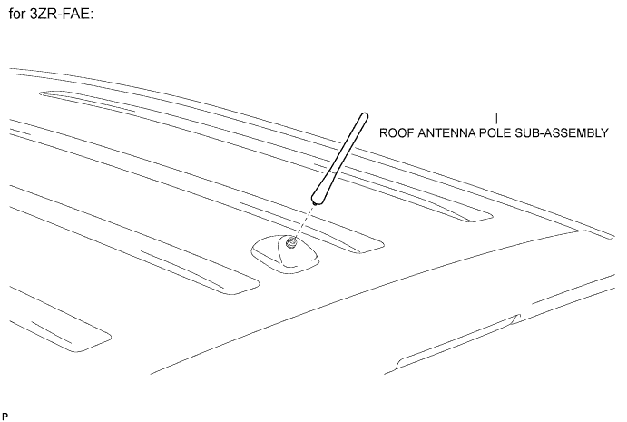 Toyota Rav4. Aca30, 33, 38 Gsa33 Zsa30, 35.Audio Visual.Audio And Visual System.Radio Antenna Pole  Components